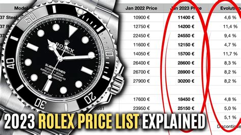 uk rolex price rise|Rolex increased its Retail Prices starting 2024 .